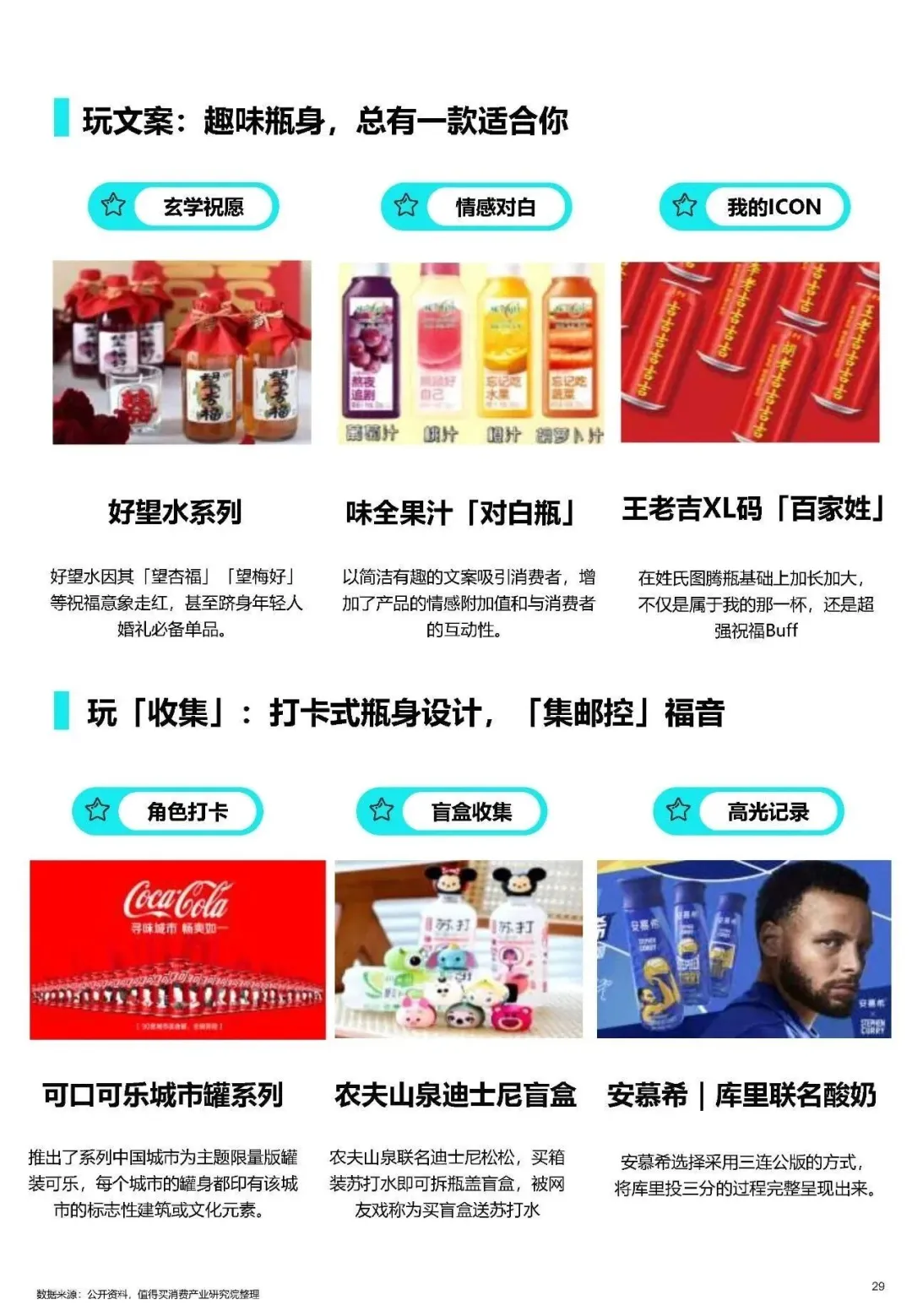 2025年酒类消费新趋势，微醺经济爆发！