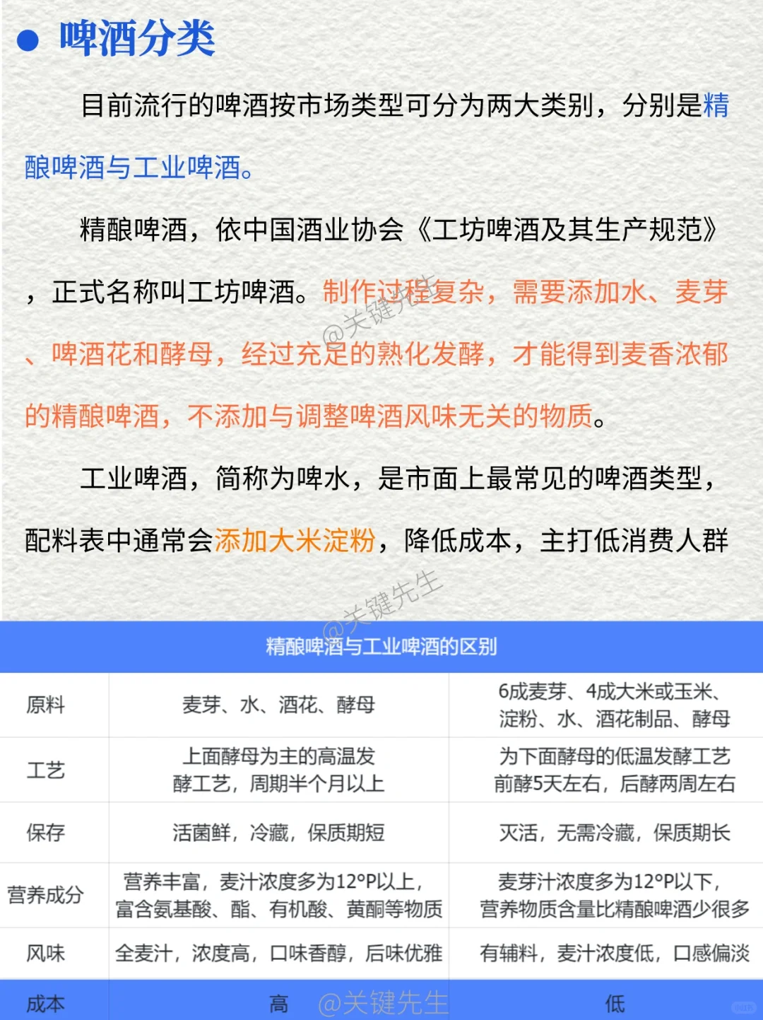 一天吃透一条产业链 NO.21 啤酒