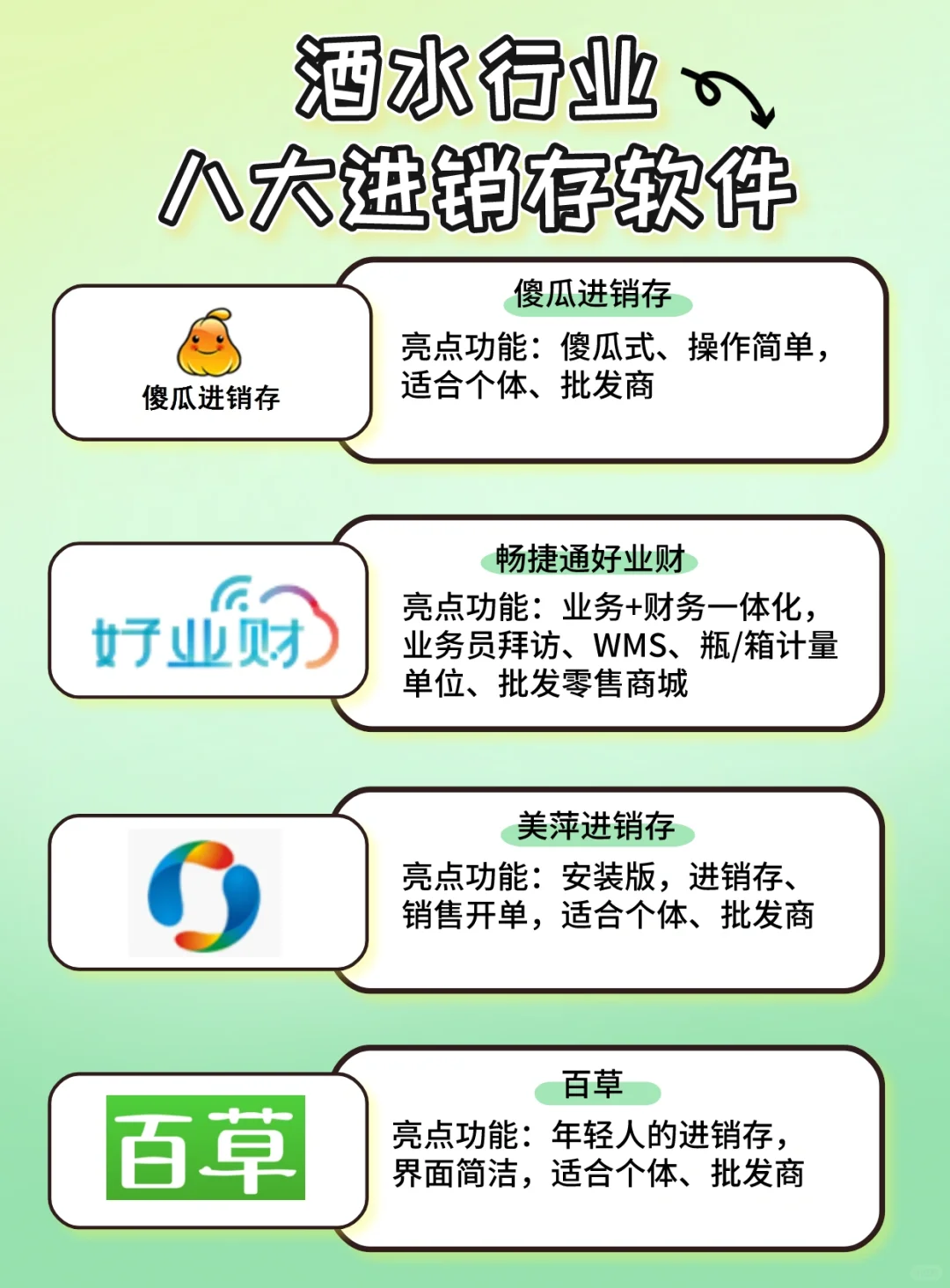 ?酒水进销存软件怎么选？看这篇准没错！