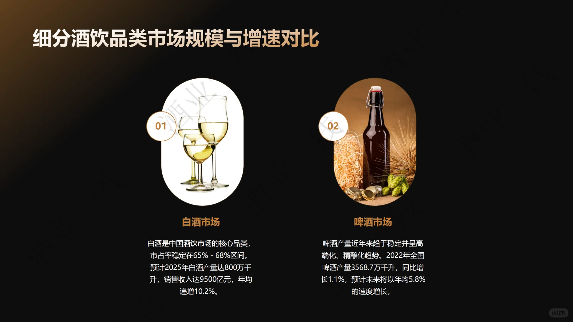 [种草R]2025酒饮行业风向标，揭秘市场新动向