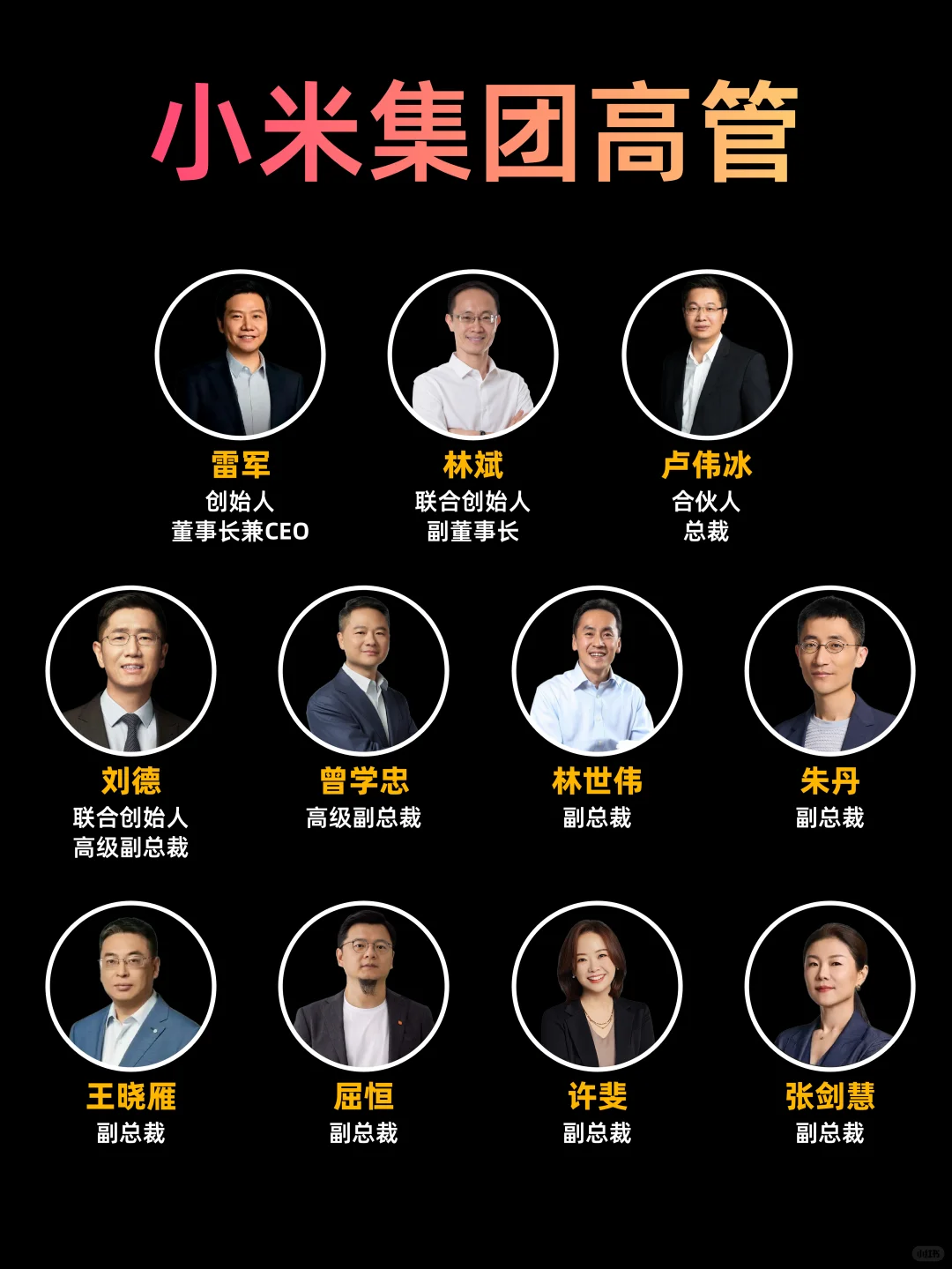 一图看全小米集团业务布局！