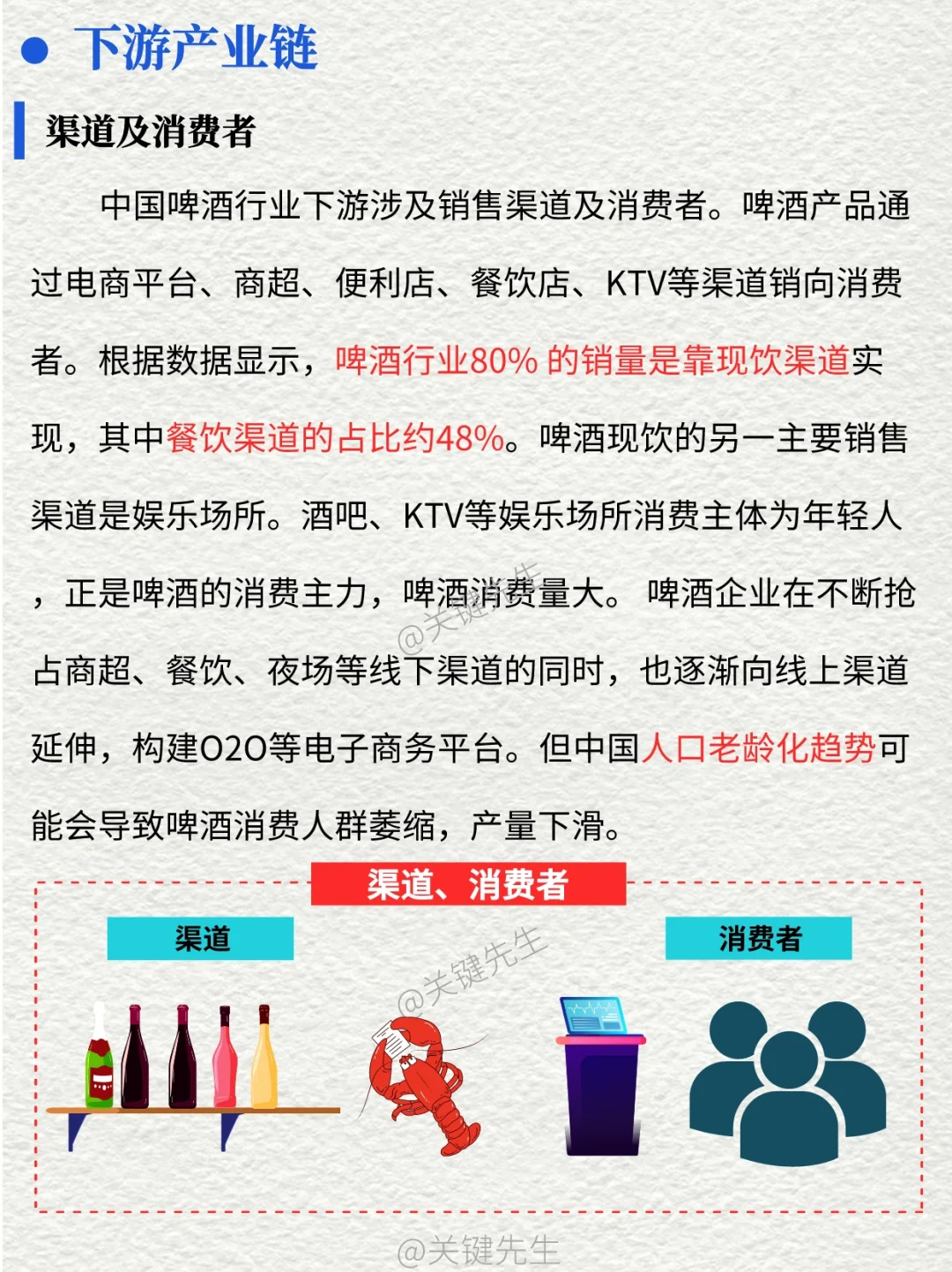 一天吃透一条产业链 NO.21 啤酒