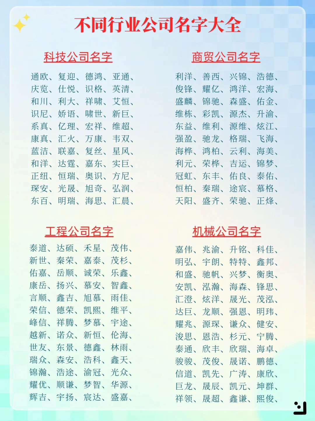 公司起名｜不同行业行业的公司名字