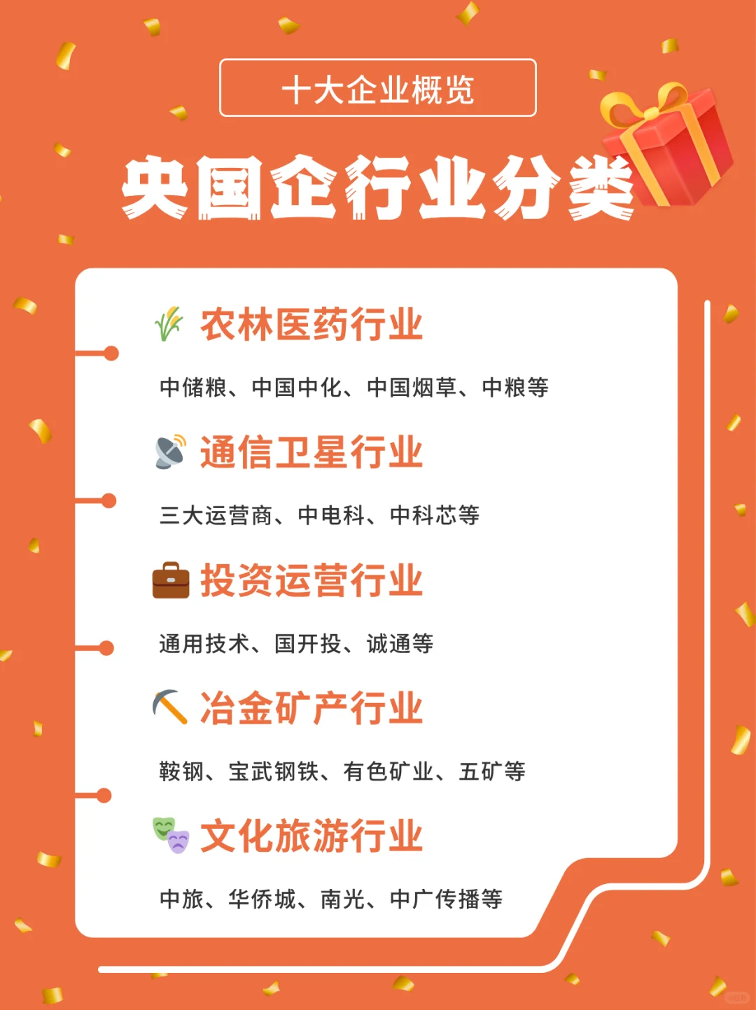 中国企业分类，你适合哪一家