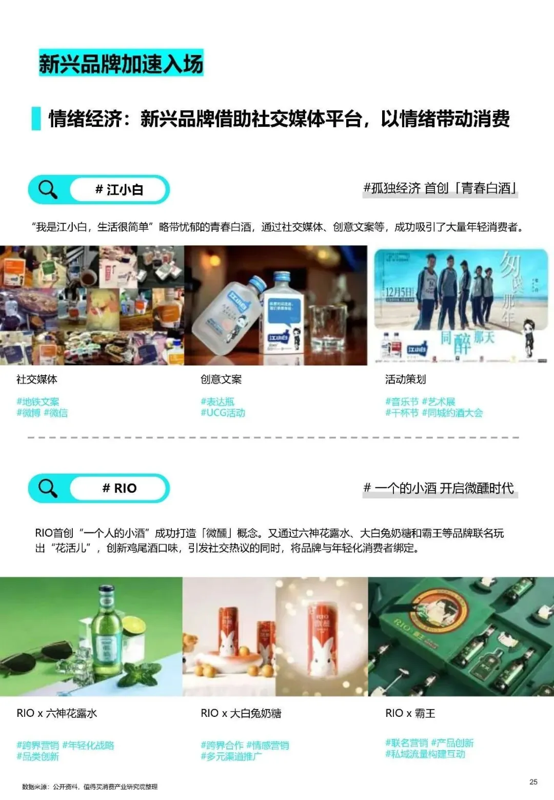 2025年酒类消费新趋势，微醺经济爆发！