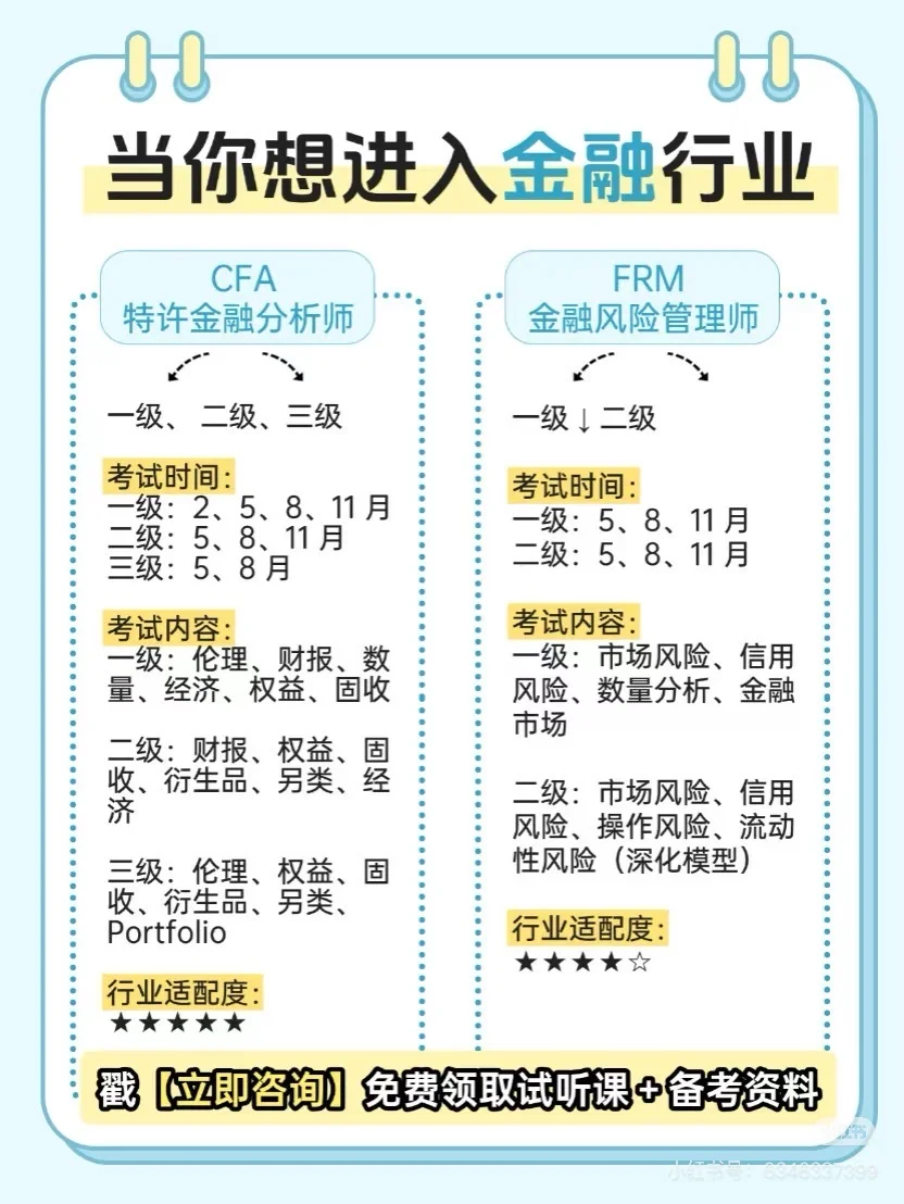 金融人，当你想进入金融行业