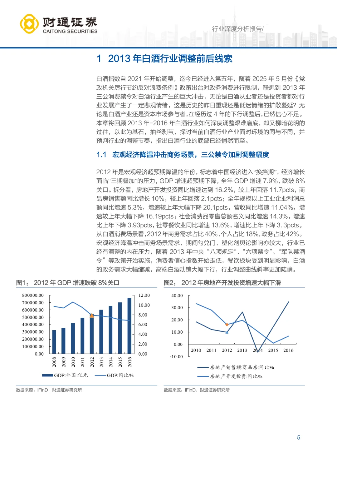 2025白酒行业深度报告