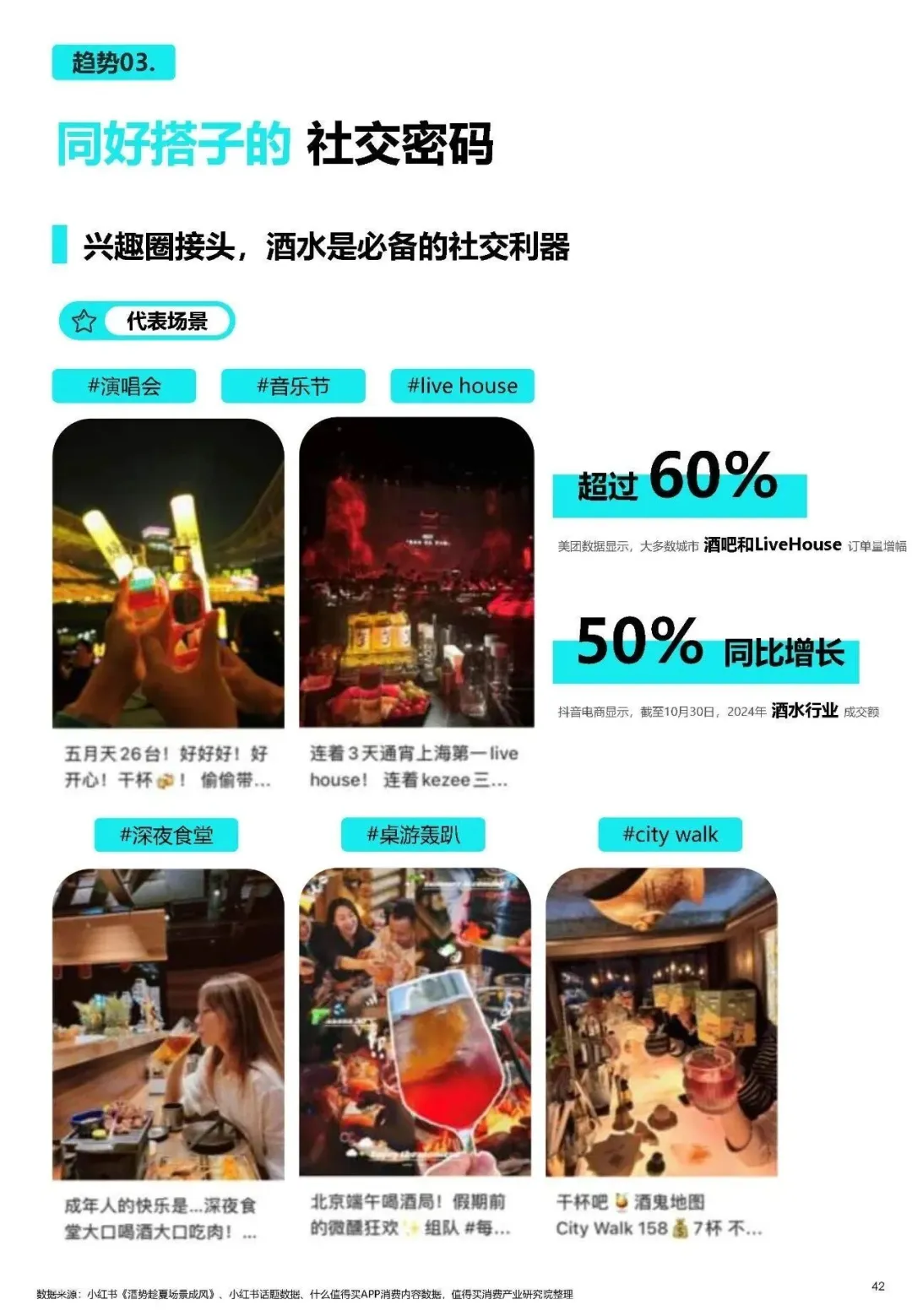 2025年酒类消费新趋势，微醺经济爆发！