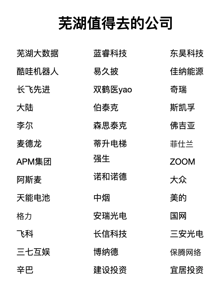 芜湖值得去的公司✨靠谱、大胆冲✅