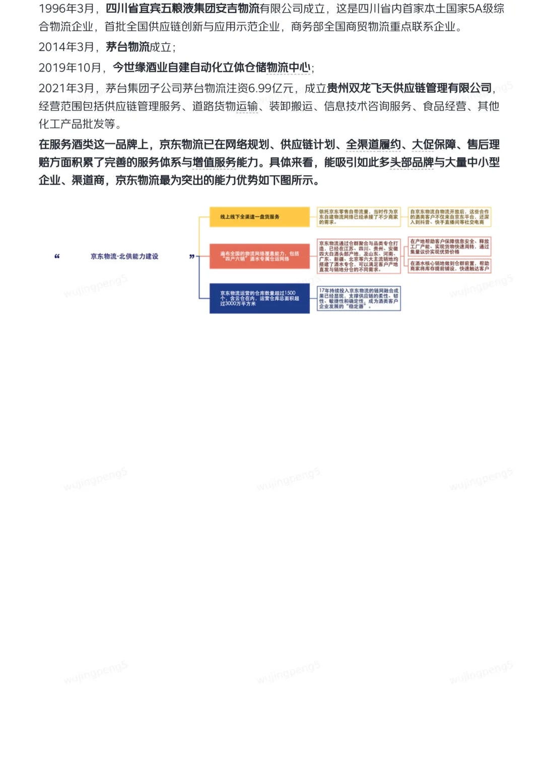 我在京东做战略之酒类供应链研报(二)