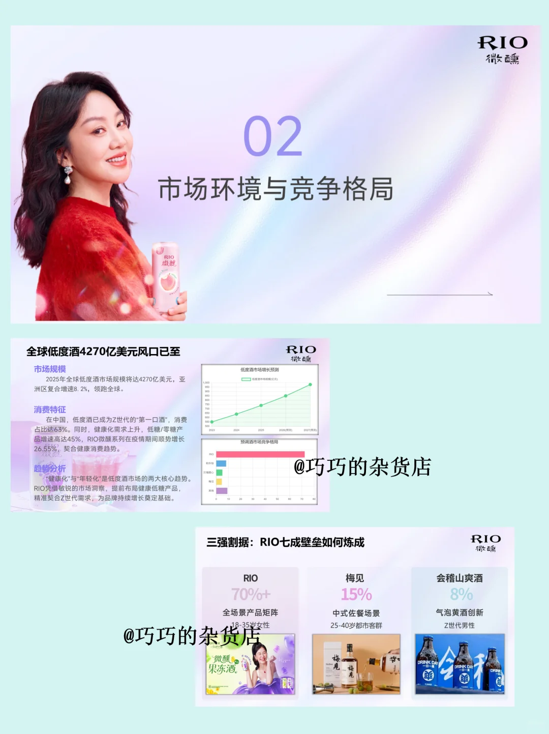 锐澳鸡尾酒营销分析