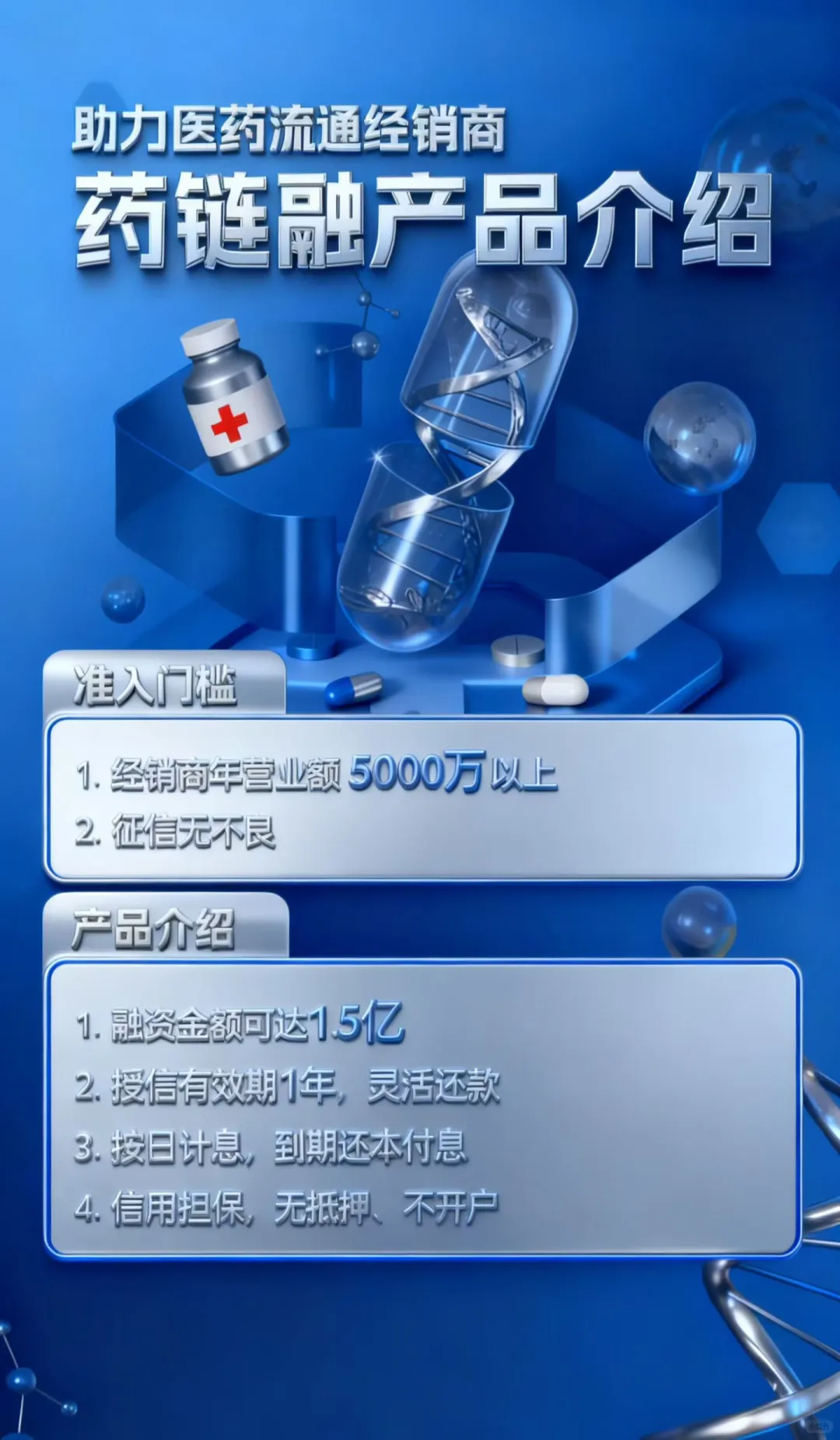 品牌经销商、酒店、医药行业荣资