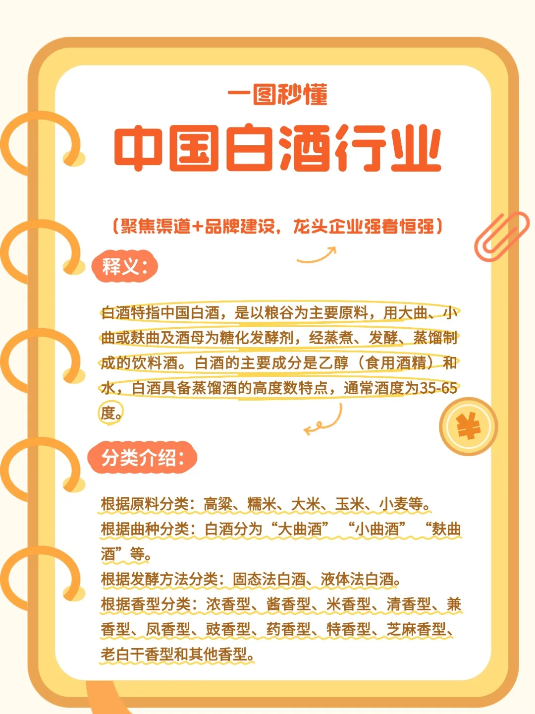 一天吃透一条产业链-中国白酒行业