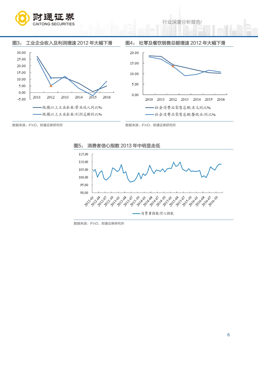 2025白酒行业深度报告