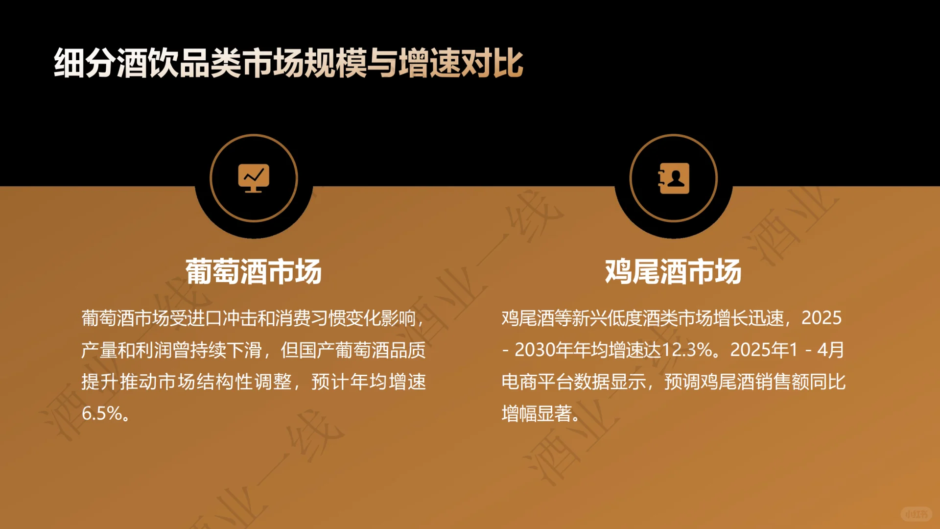 [种草R]2025酒饮行业风向标，揭秘市场新动向