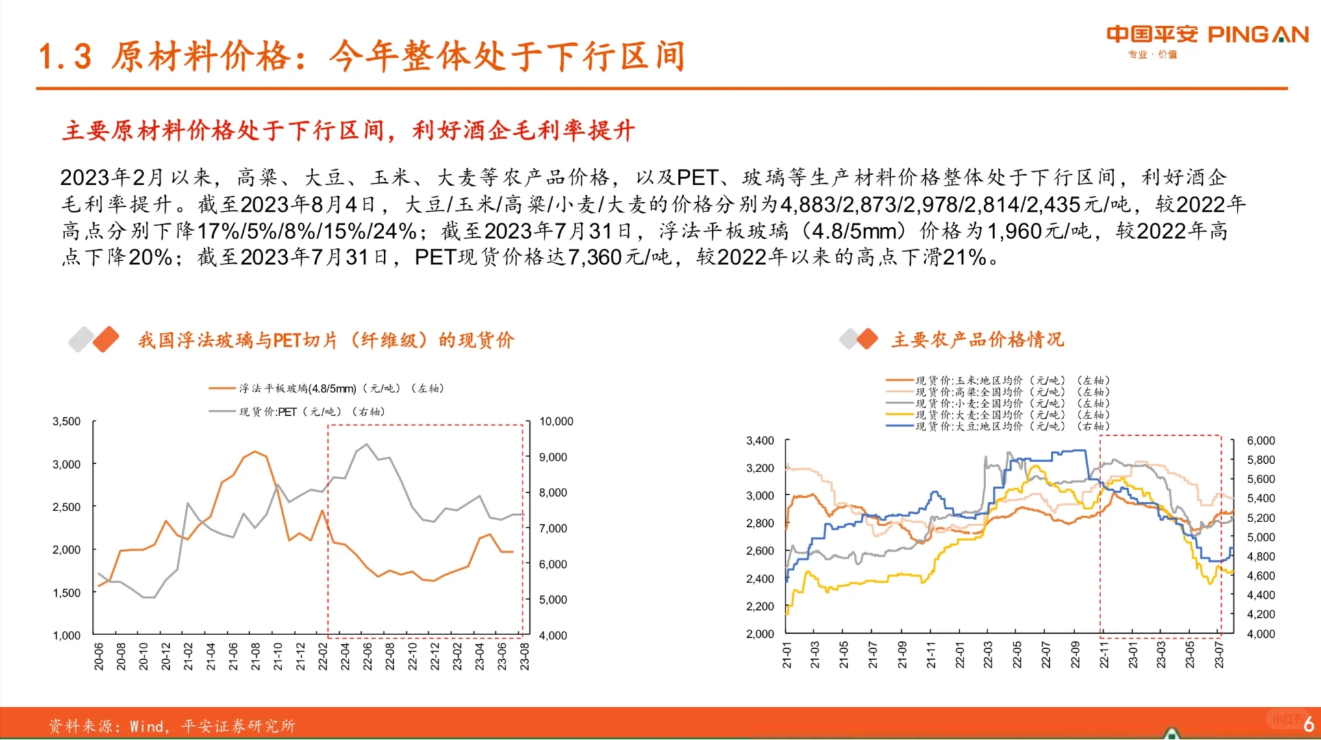 40页报告｜了解白酒行业