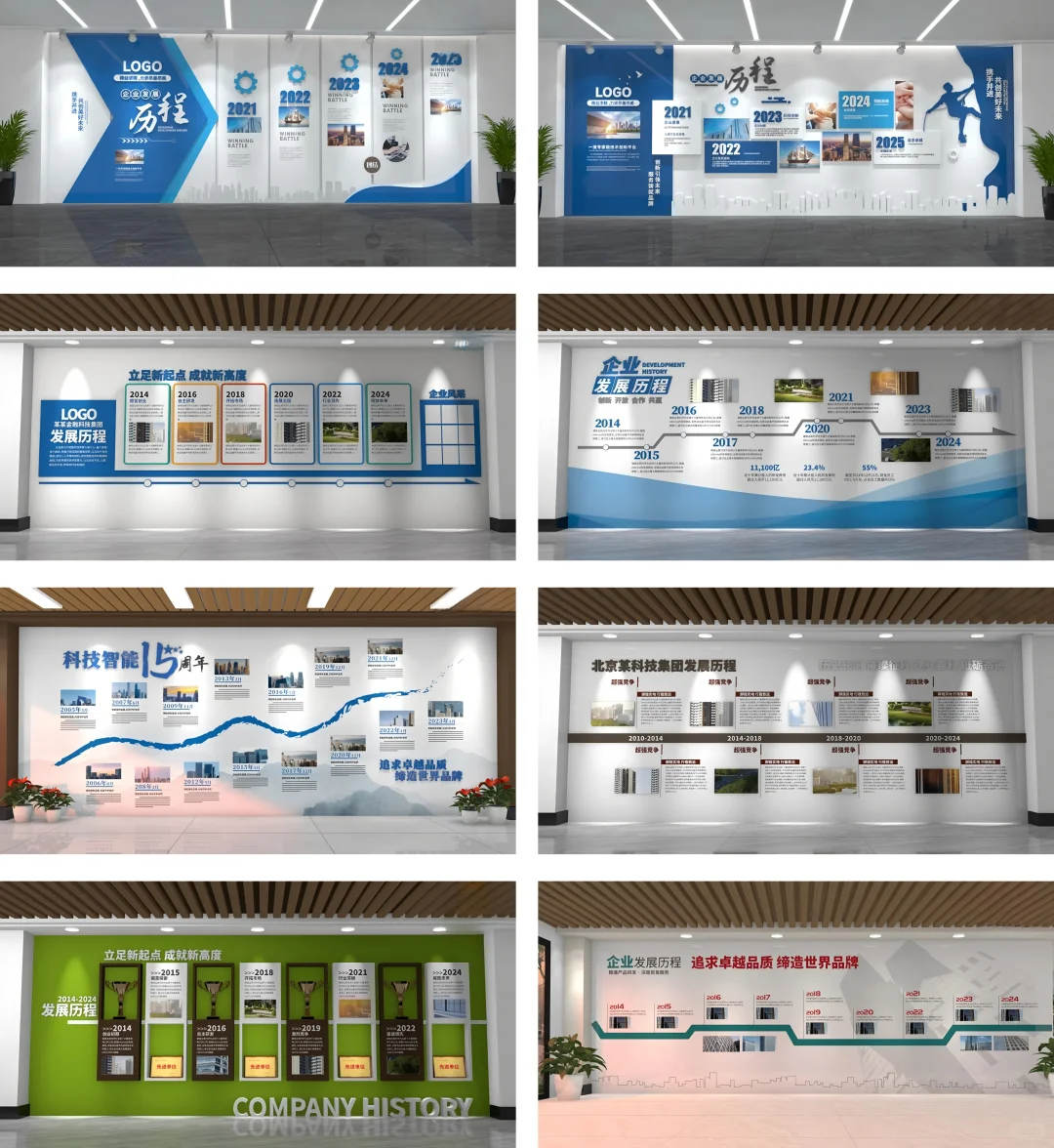 ✨企业发展历程文化墙，适配适合行业