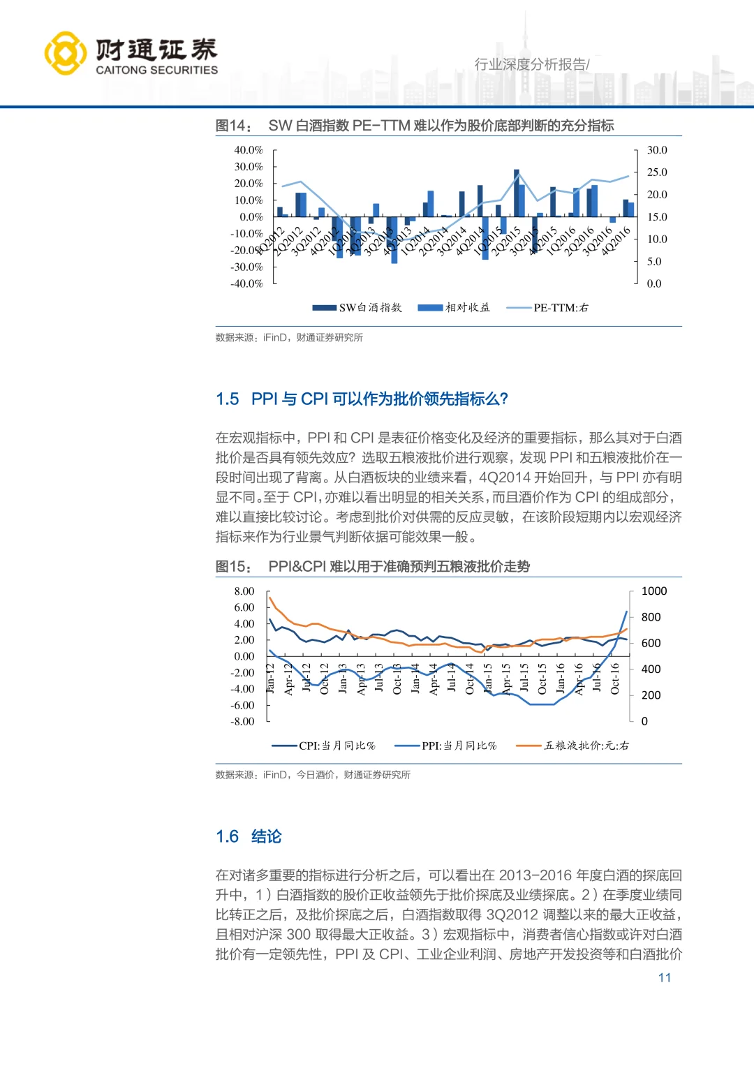 2025白酒行业深度报告