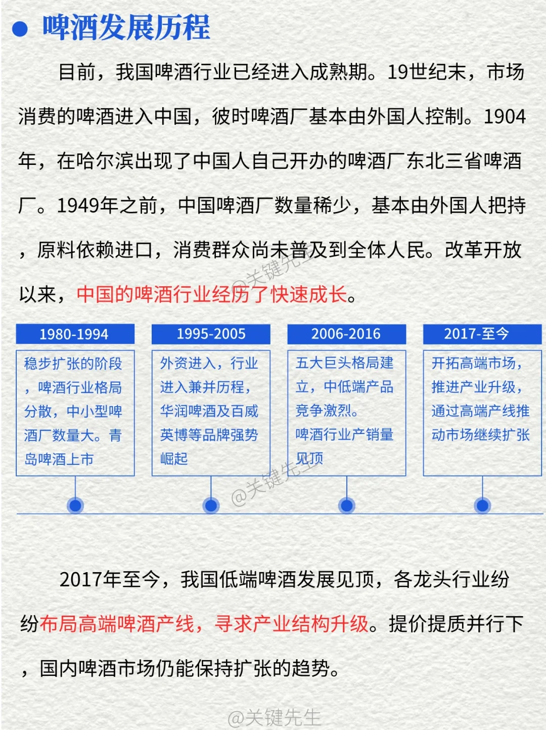 一天吃透一条产业链 NO.21 啤酒