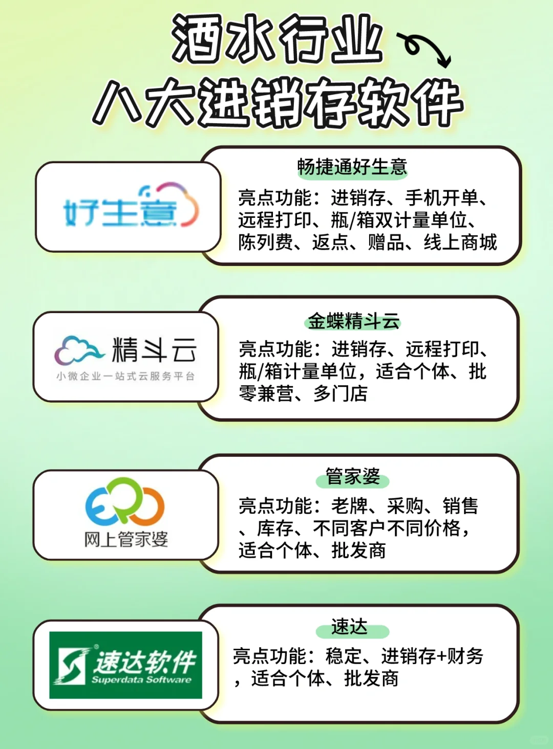 ?酒水进销存软件怎么选？看这篇准没错！