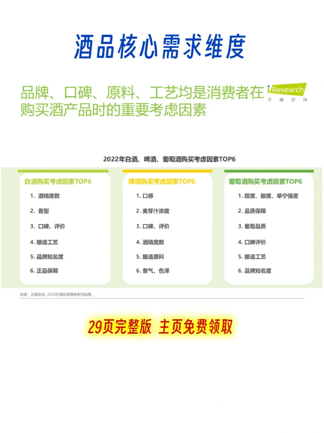 行业报告 | 2023年中国酒行业六大风向?