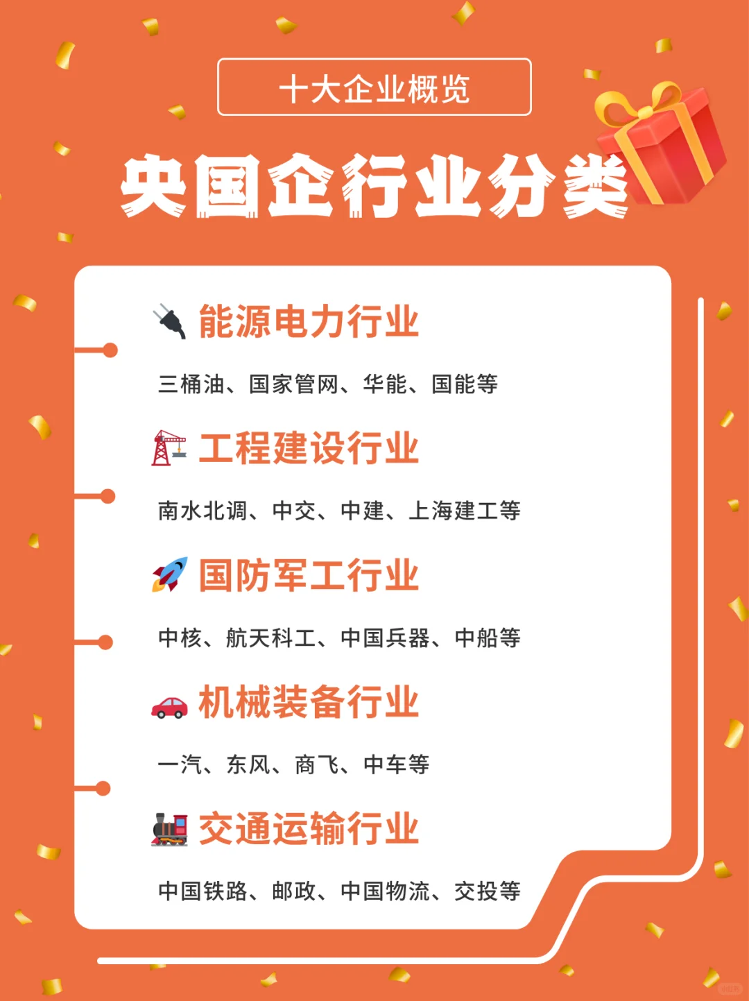 中国企业分类，你适合哪一家