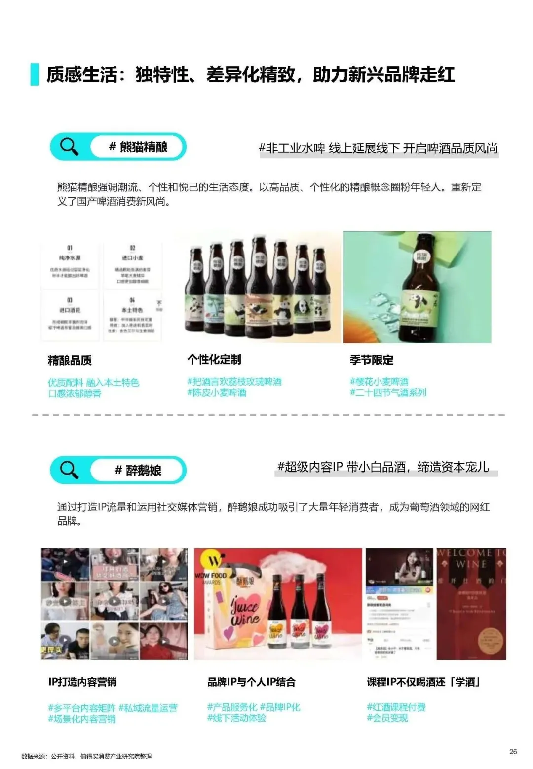 2025年酒类消费新趋势，微醺经济爆发！