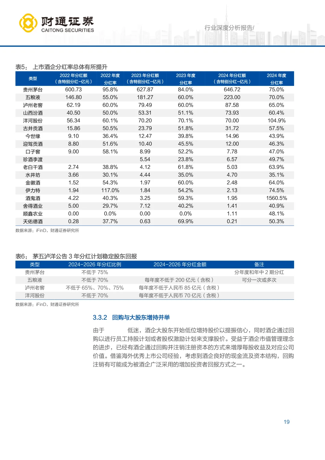 2025白酒行业深度报告