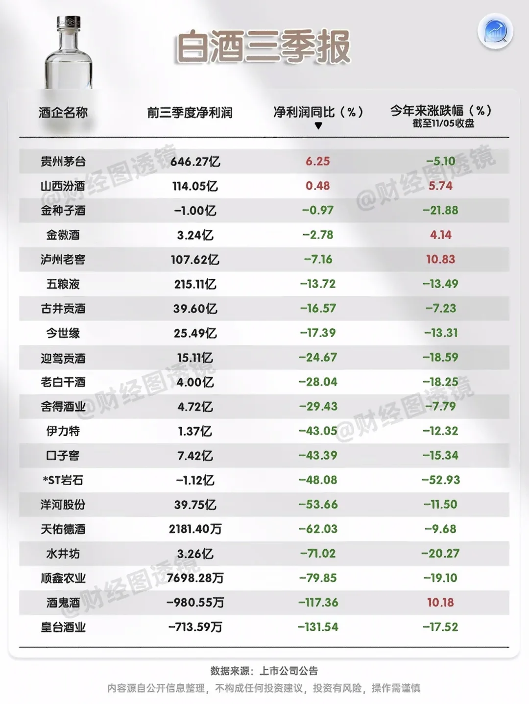 一个行业最大的失败就是年轻人不跟你玩了