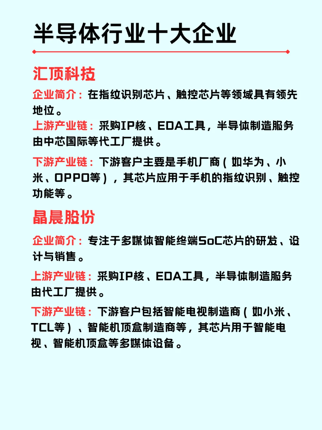 一篇吃透一个行业|半导体