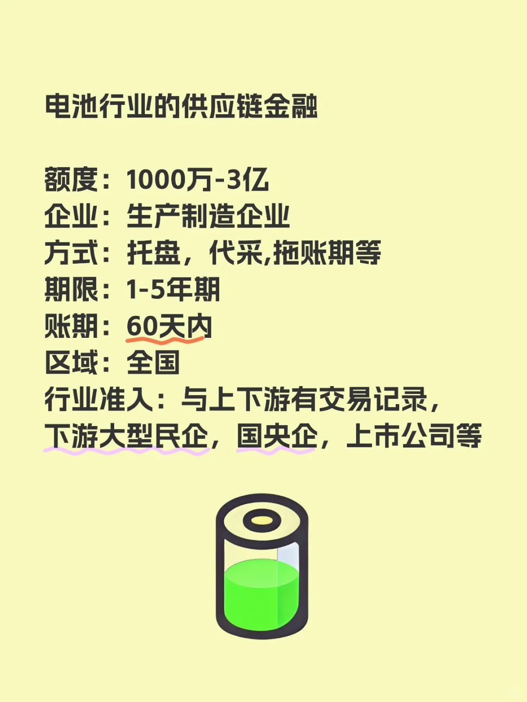 电池行业的供应链金融