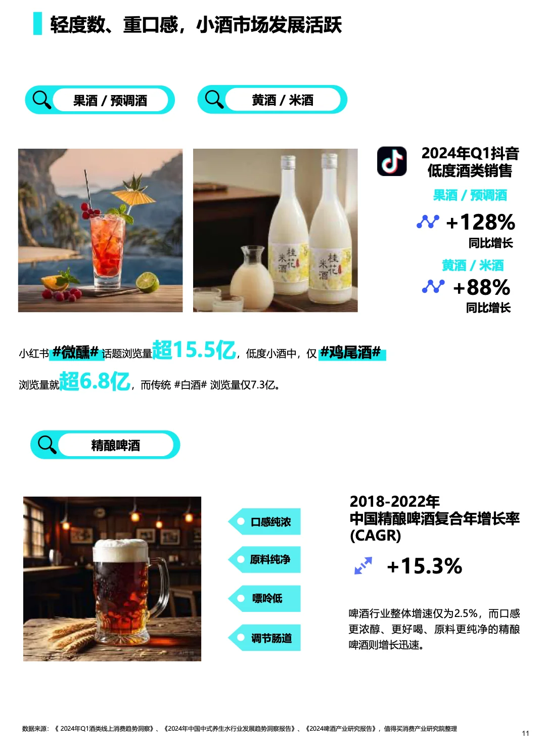 2025年酒类消费新趋势，微醺经济爆发！