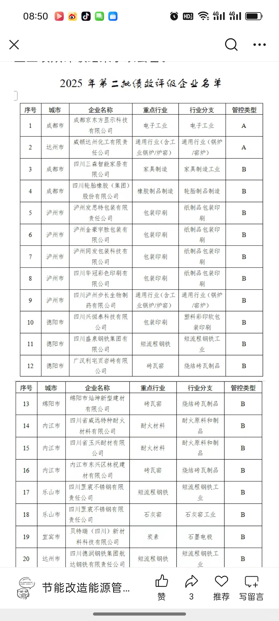 2025年四川省第二批重污染天气重点行业绩效