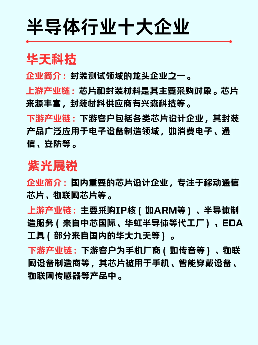 一篇吃透一个行业|半导体