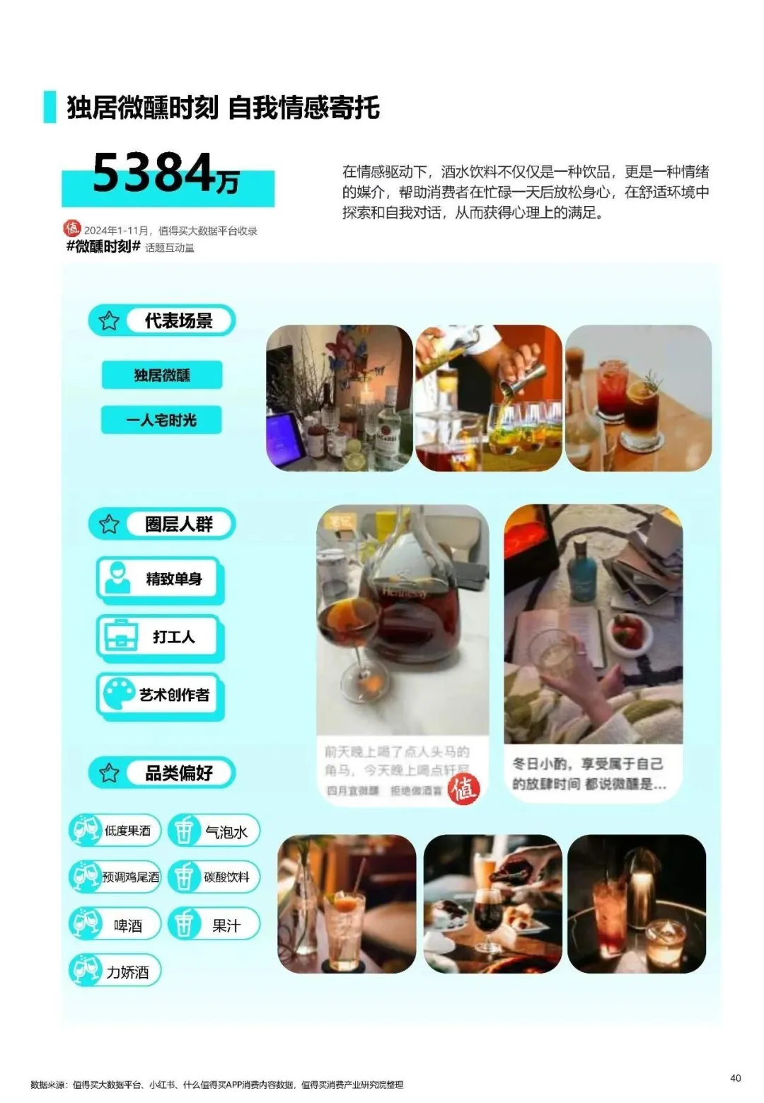 2025年酒类消费新趋势，微醺经济爆发！