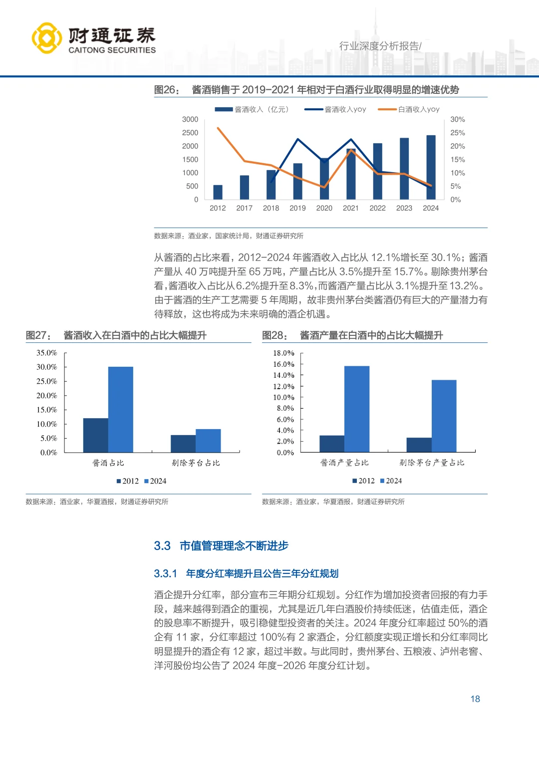 2025白酒行业深度报告