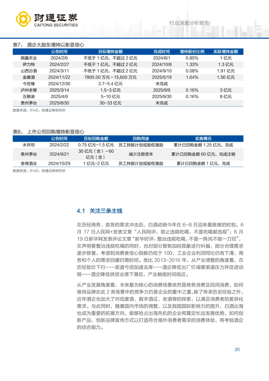 2025白酒行业深度报告