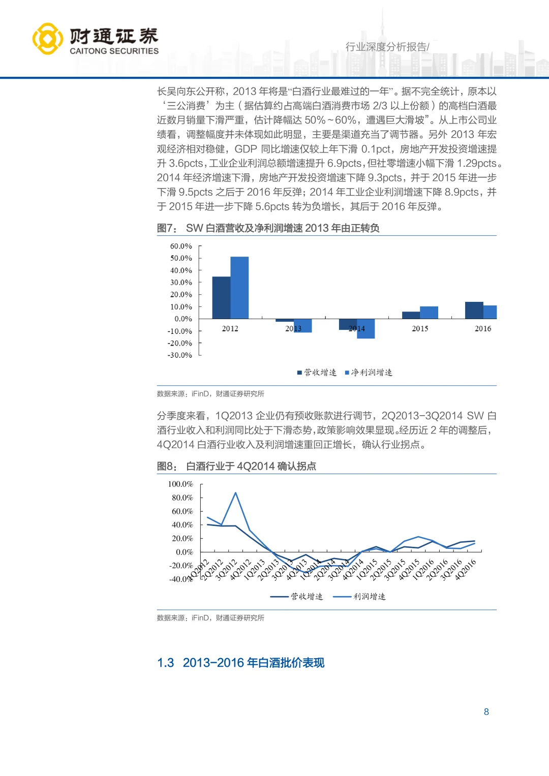 2025白酒行业深度报告