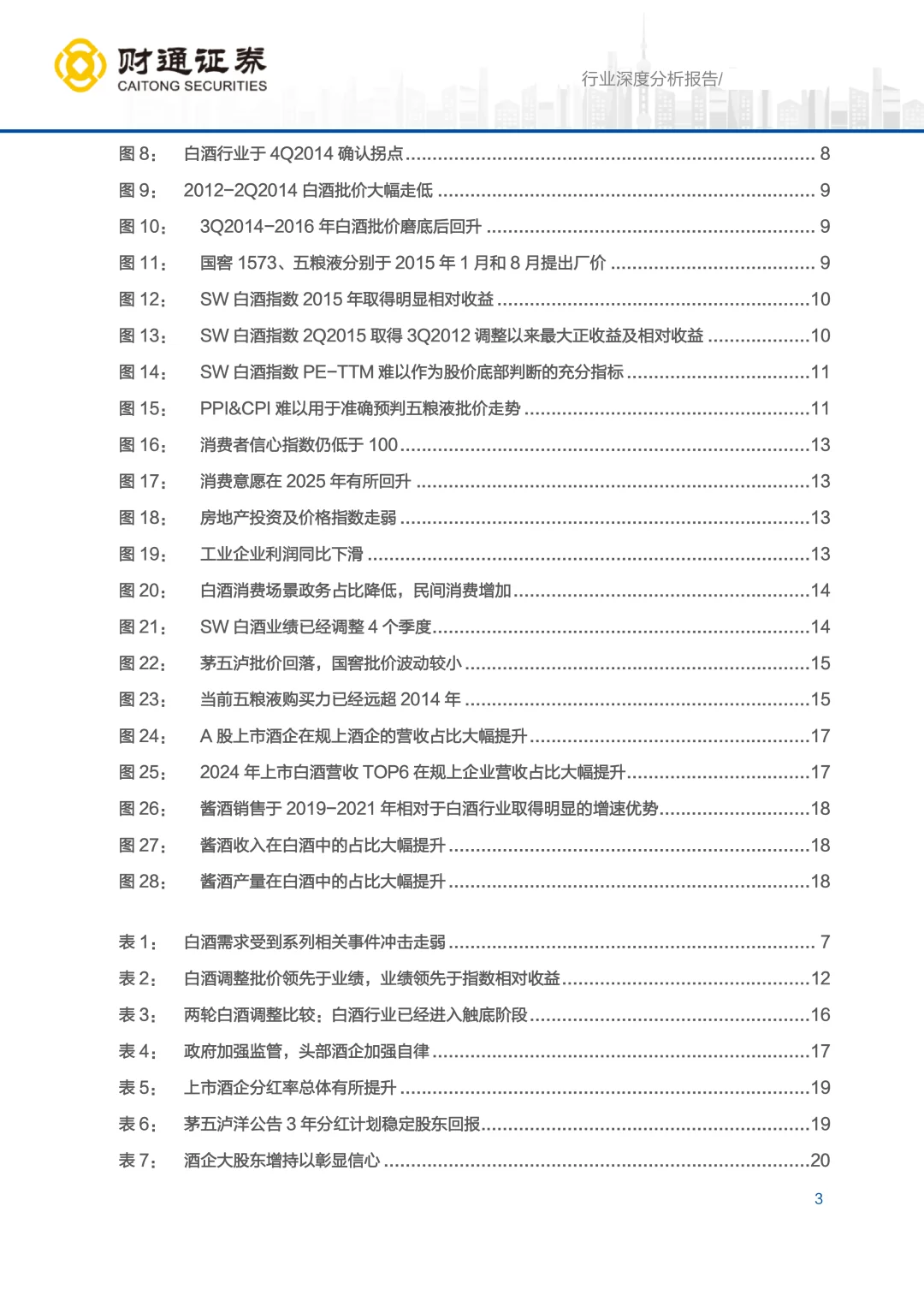2025白酒行业深度报告