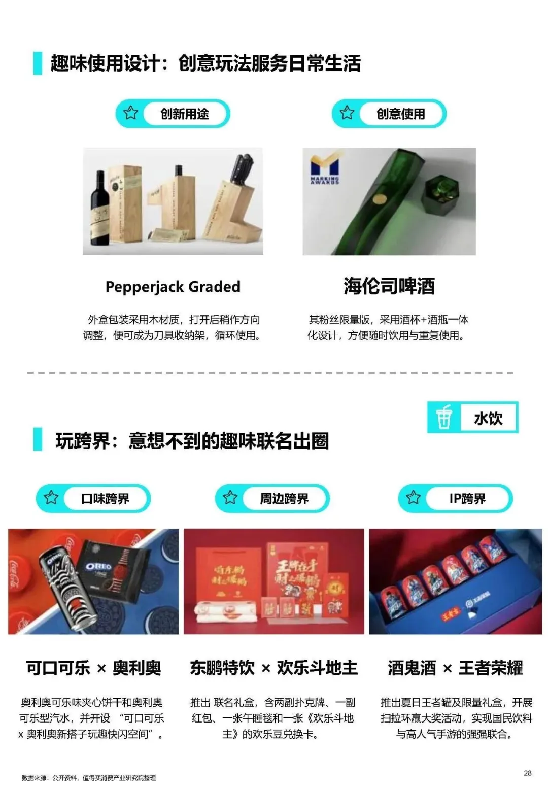 2025年酒类消费新趋势，微醺经济爆发！