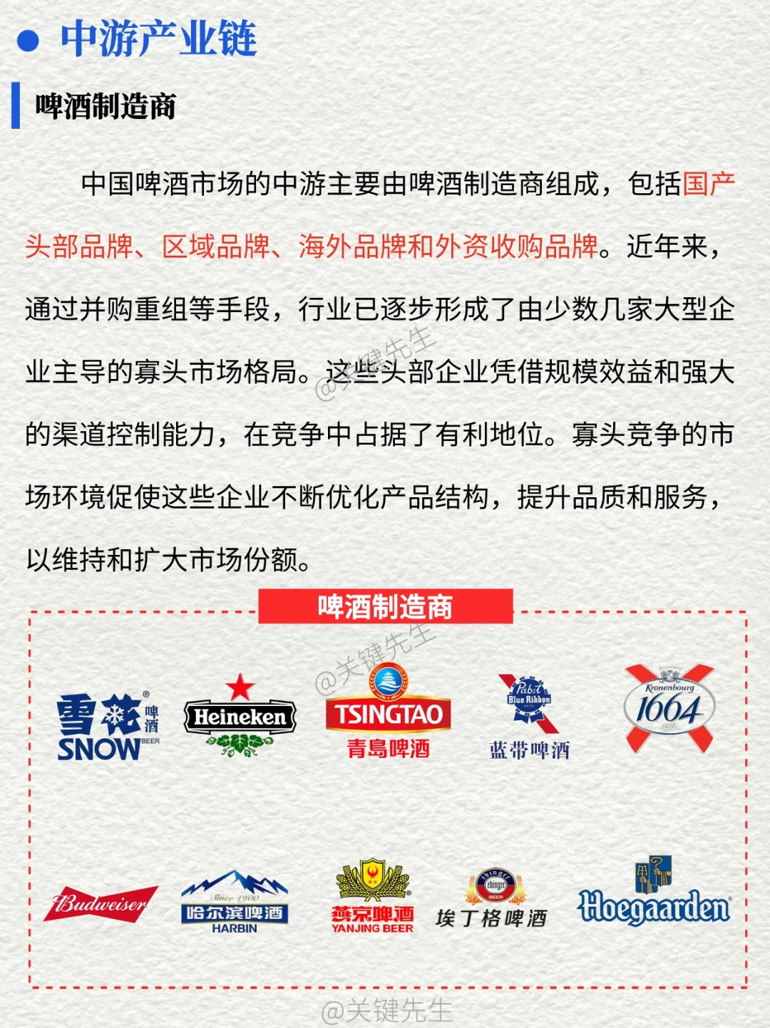 一天吃透一条产业链 NO.21 啤酒
