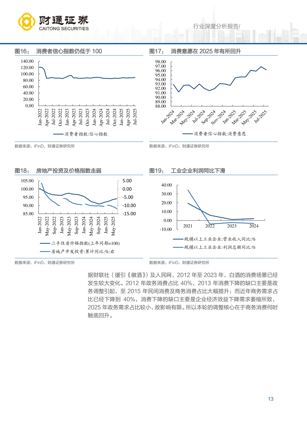 2025白酒行业深度报告
