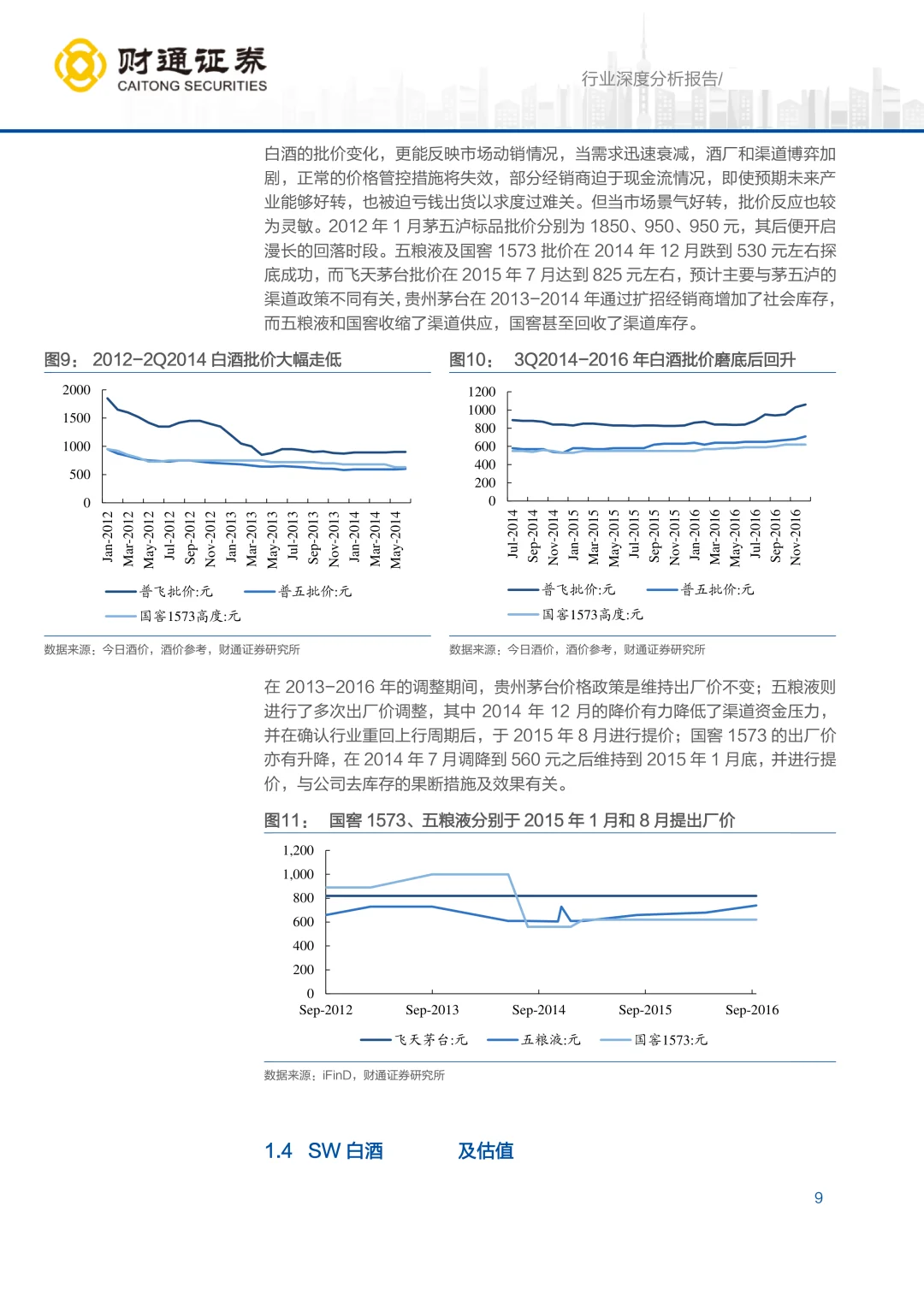 2025白酒行业深度报告