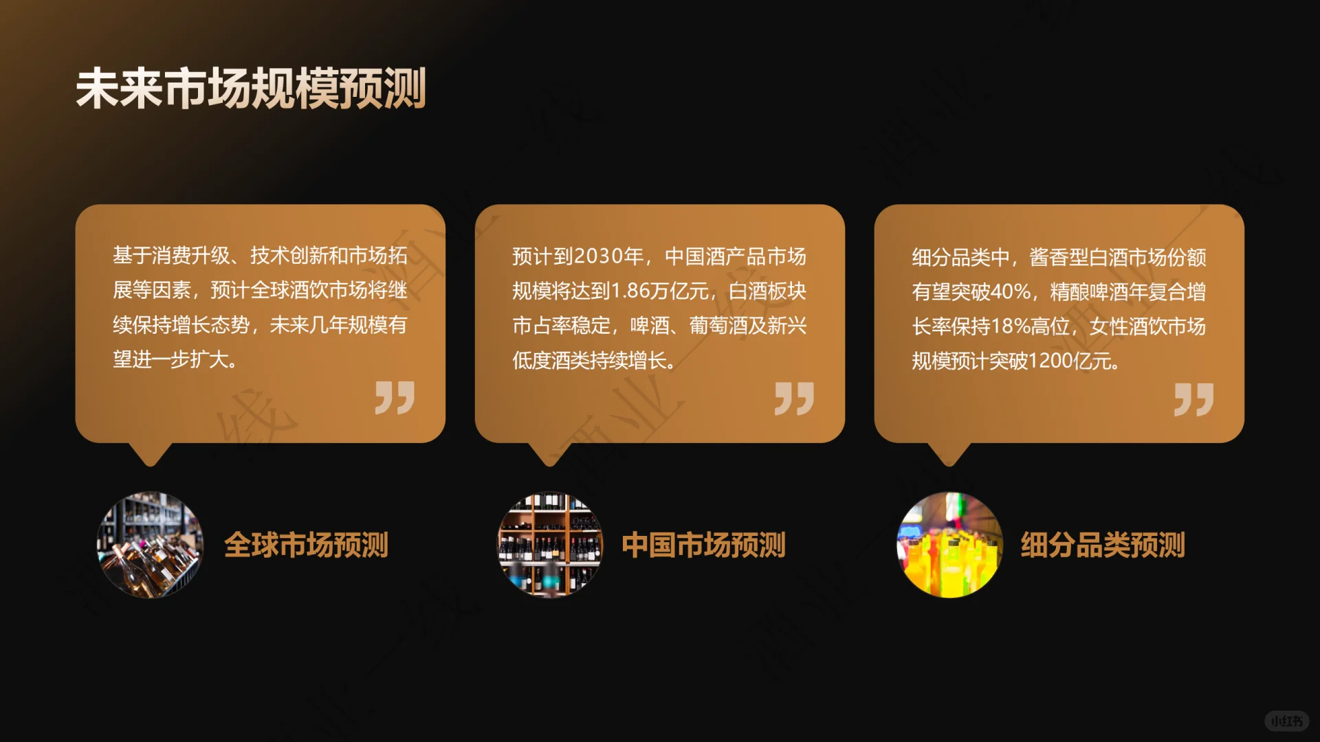 [种草R]2025酒饮行业风向标，揭秘市场新动向