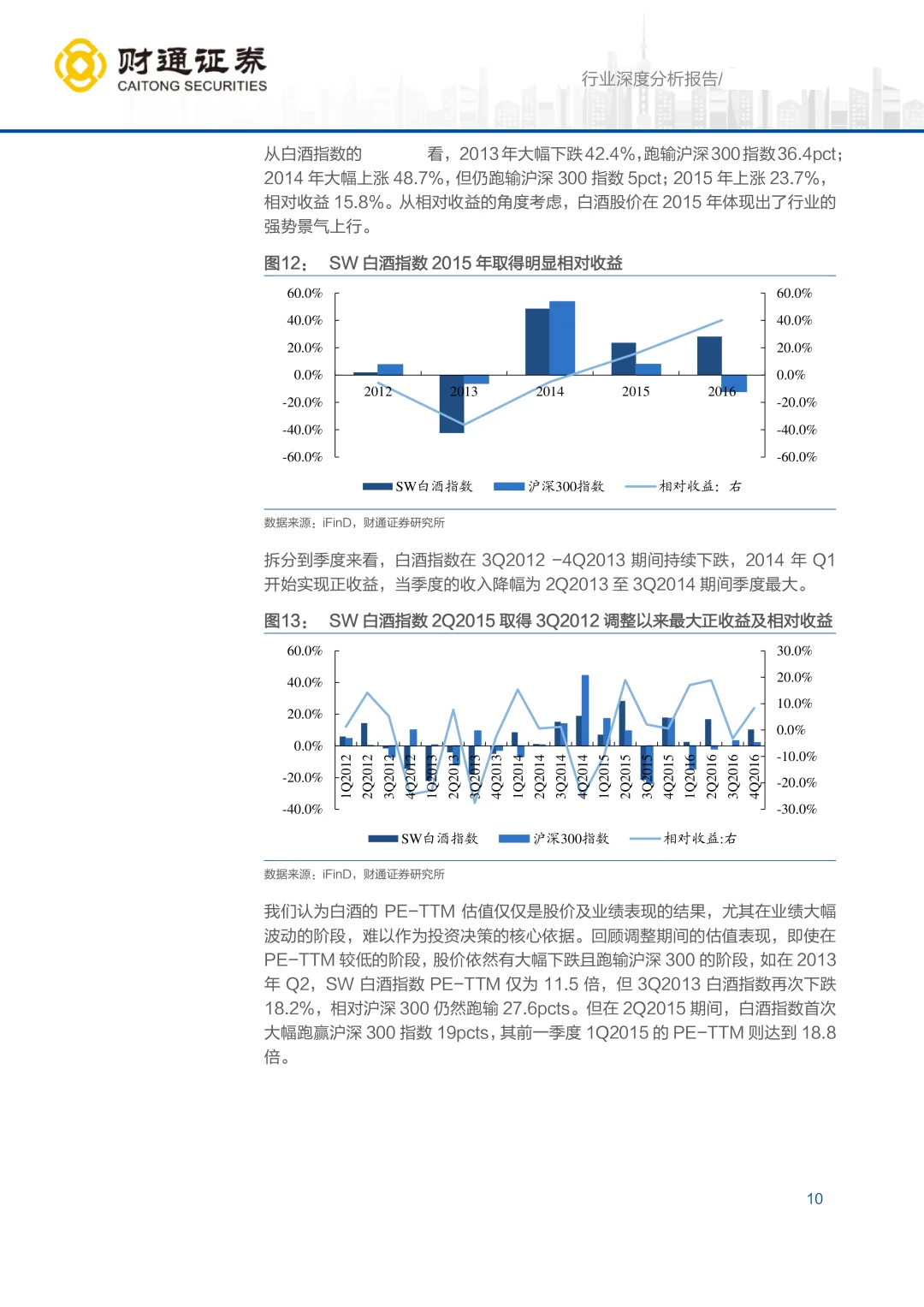 2025白酒行业深度报告