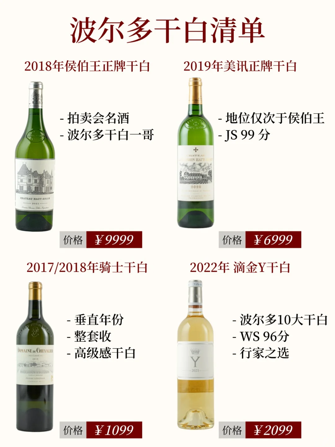 周游各产区之后，奉上可以收藏的好酒清单~