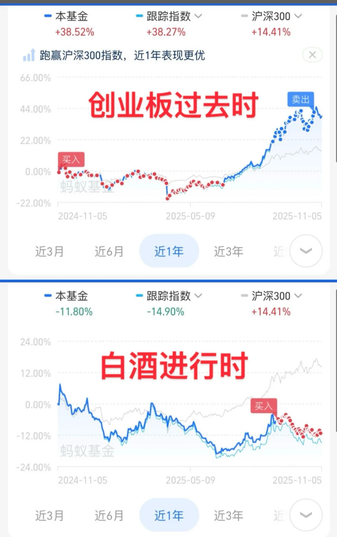 白酒，我不明白………