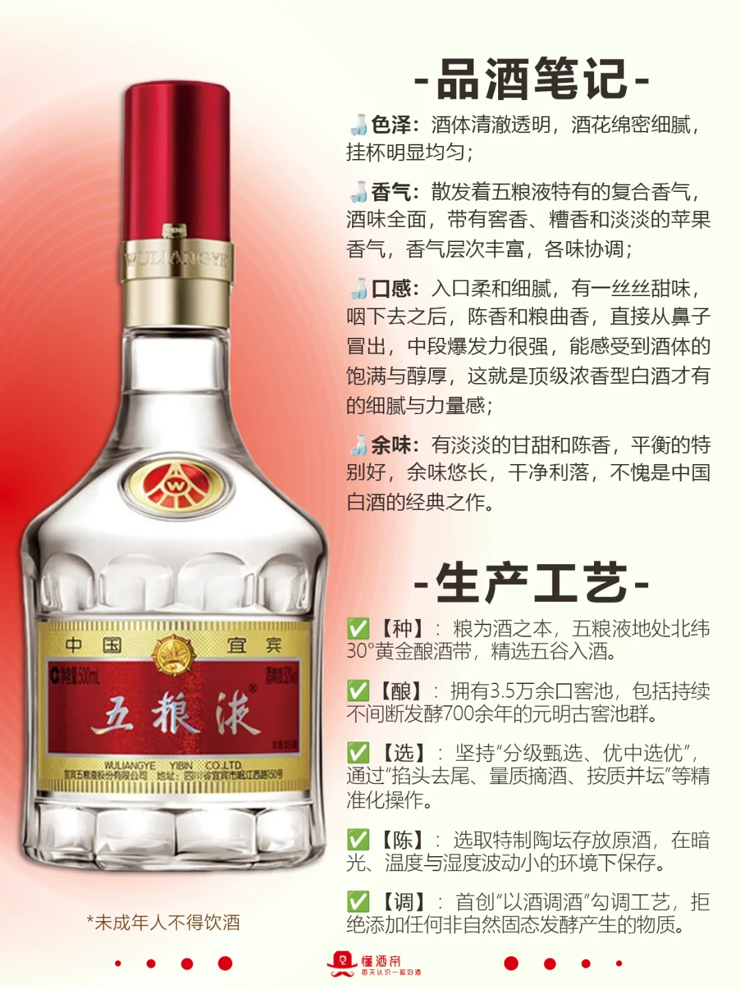 每天认识一款酒〡第八代五粮液?