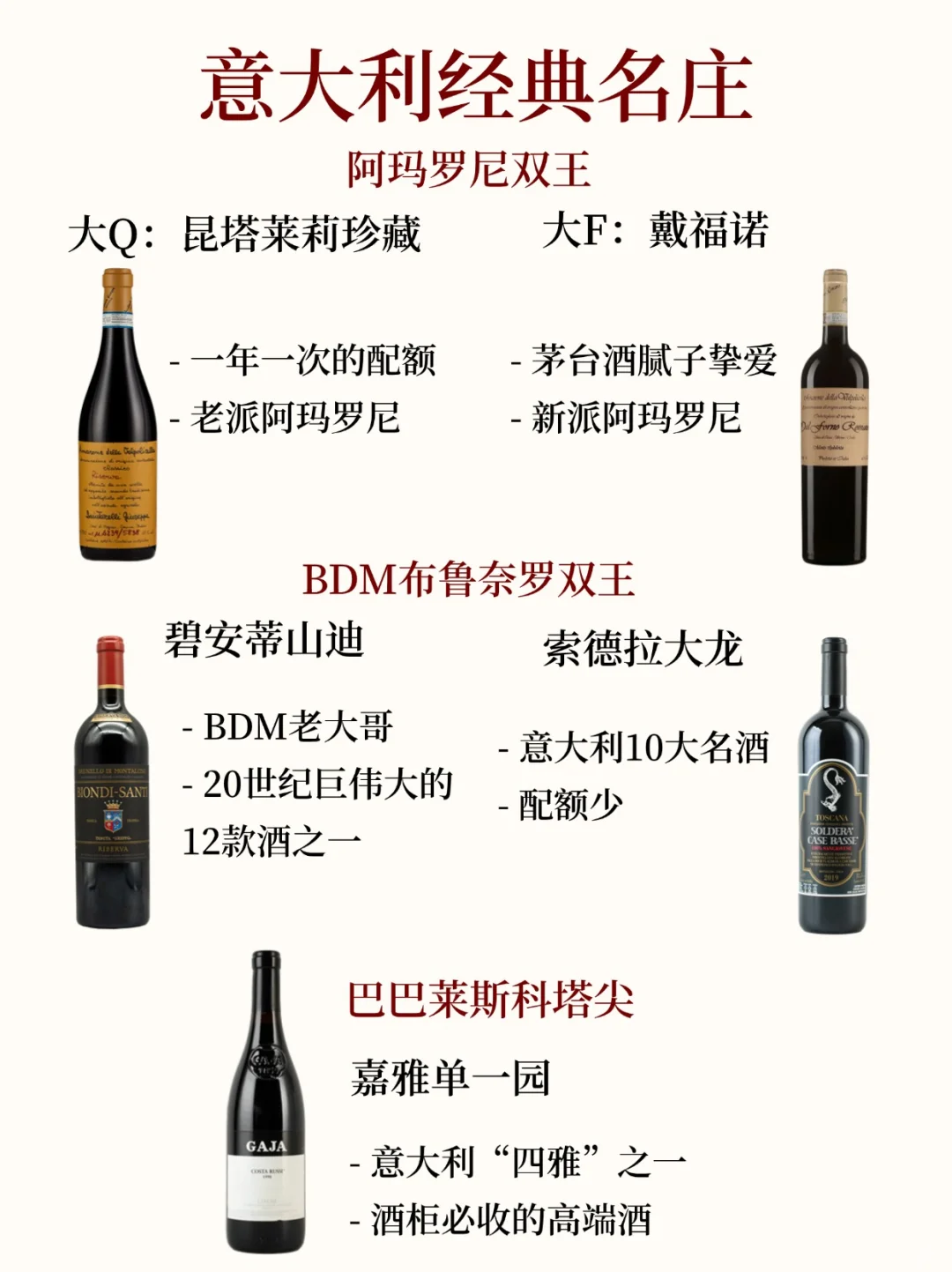 周游各产区之后，奉上可以收藏的好酒清单~