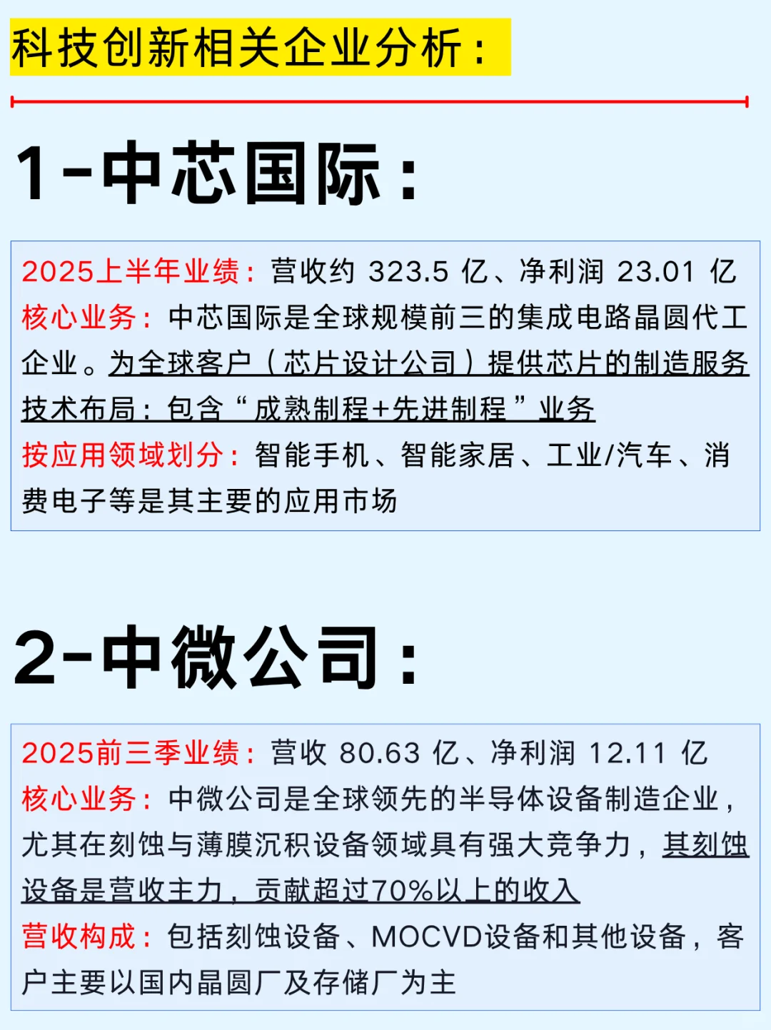 一篇吃透：科创板及创业板代表企业